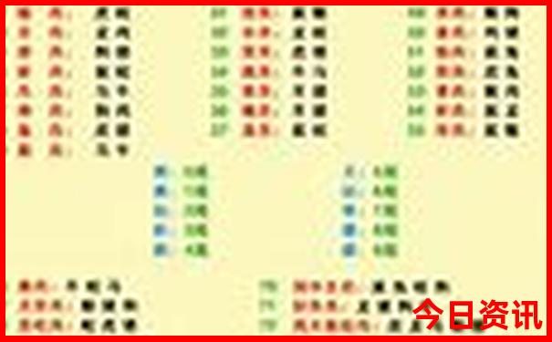湖北有哪些好玩的景点
